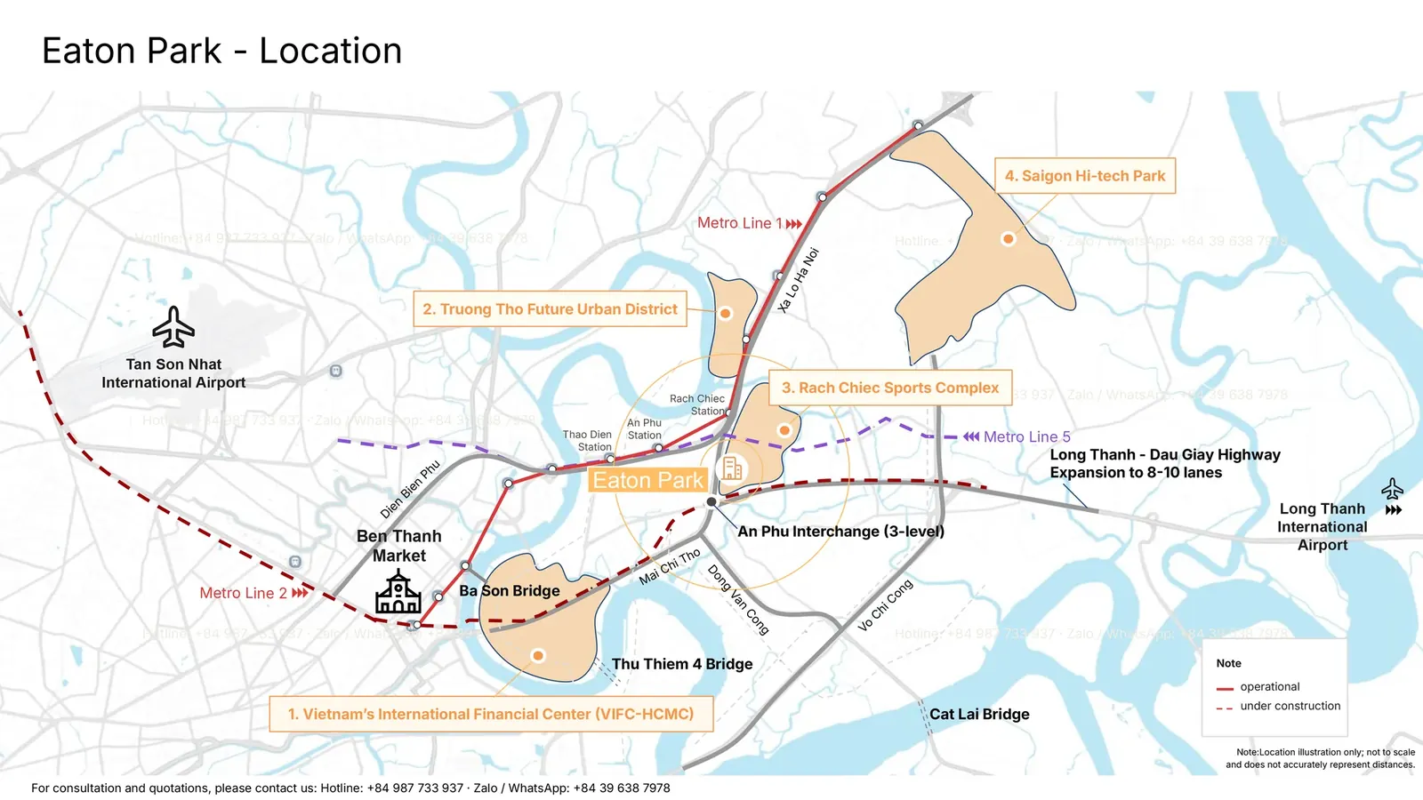 Location map: Eaton Park on Mai Chi Tho Boulevard, with the An Phu Interchange, Metro Lines 1, 2 and 5, Vietnam's International Financial Center, the Truong Tho future urban district, the Rach Chiec Sports Centre, the Saigon Hi-tech Park, Ben Thanh Market, the Ba Son, Thu Thiem 4 and Cat Lai bridges, the Long Thanh–Dau Giay Highway and the Tan Son Nhat and Long Thanh international airports.